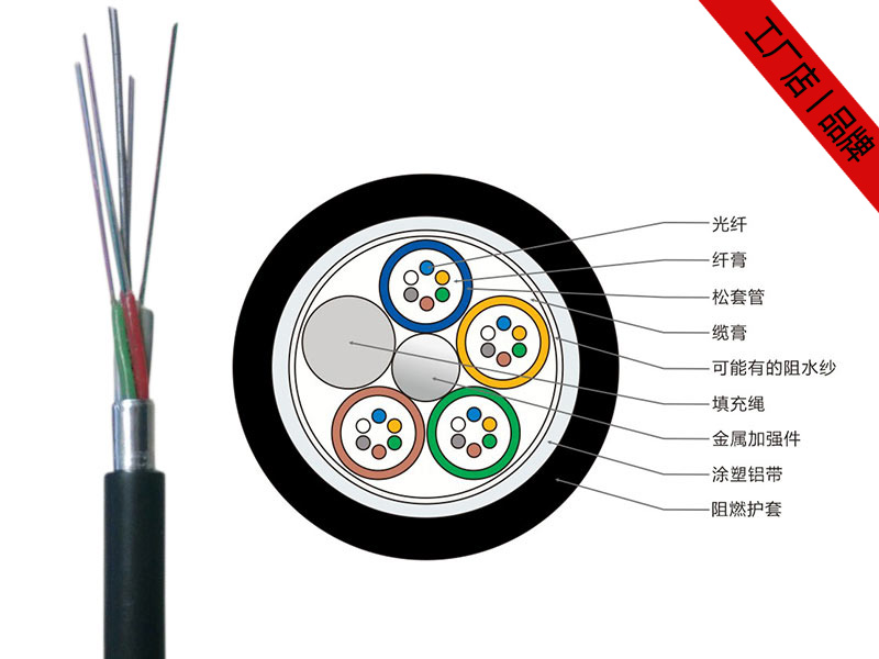 GYTZA光纜價格，4-96芯GYTZA阻燃光纜廠家報價