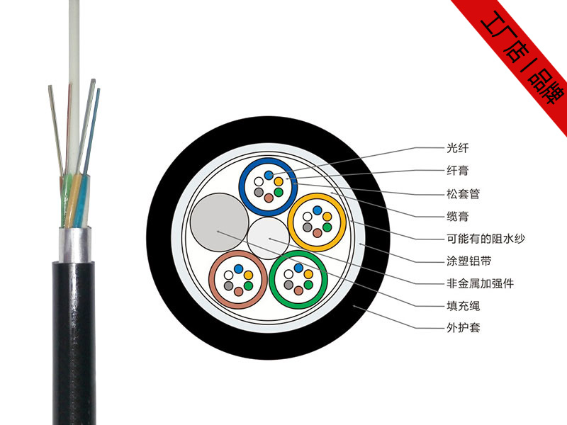 GYFTA光纜，GYFTA非金屬光纜廠家價(jià)格
