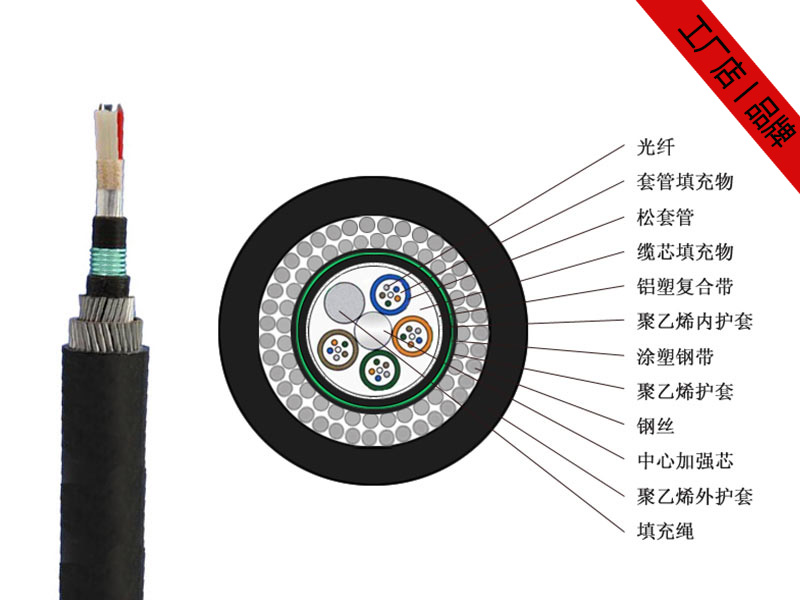 GYTA53-33光纜價(jià)格，GYTA53-33水下光纜