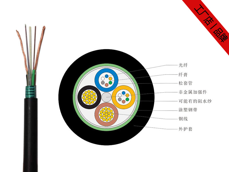 OPLC光纜，OPLC光電復(fù)合纜，OPLC電力光纜價格